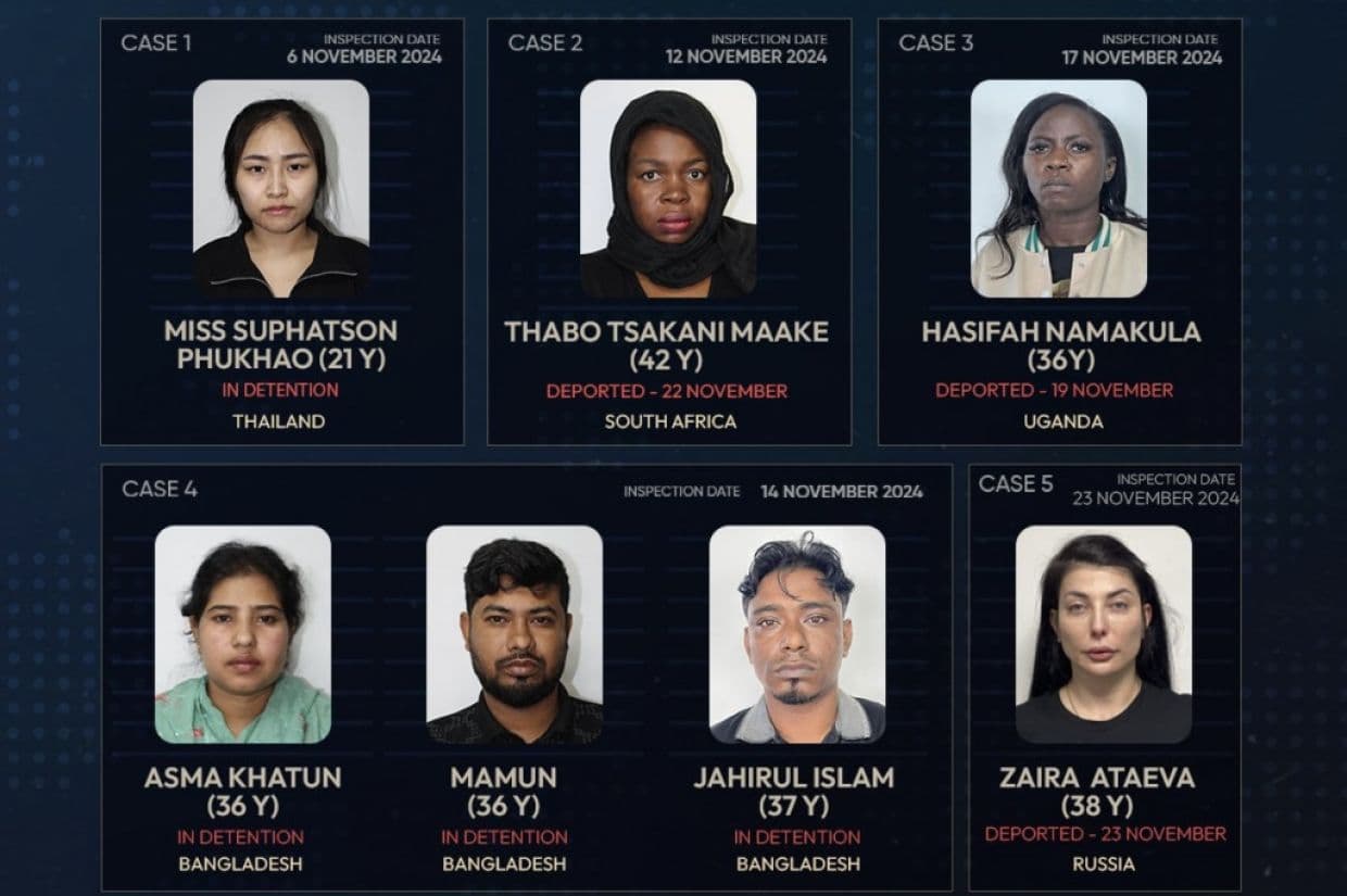 އިމިގްރޭޝަނުގެ ބެލުމުގެ ދަށަށް ގެންގޮސްފައިވާ މީހުން/ފޮޓޯ: އިމިގްރޭޝަން